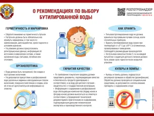 Рекомендации по покупке бутилированной воды